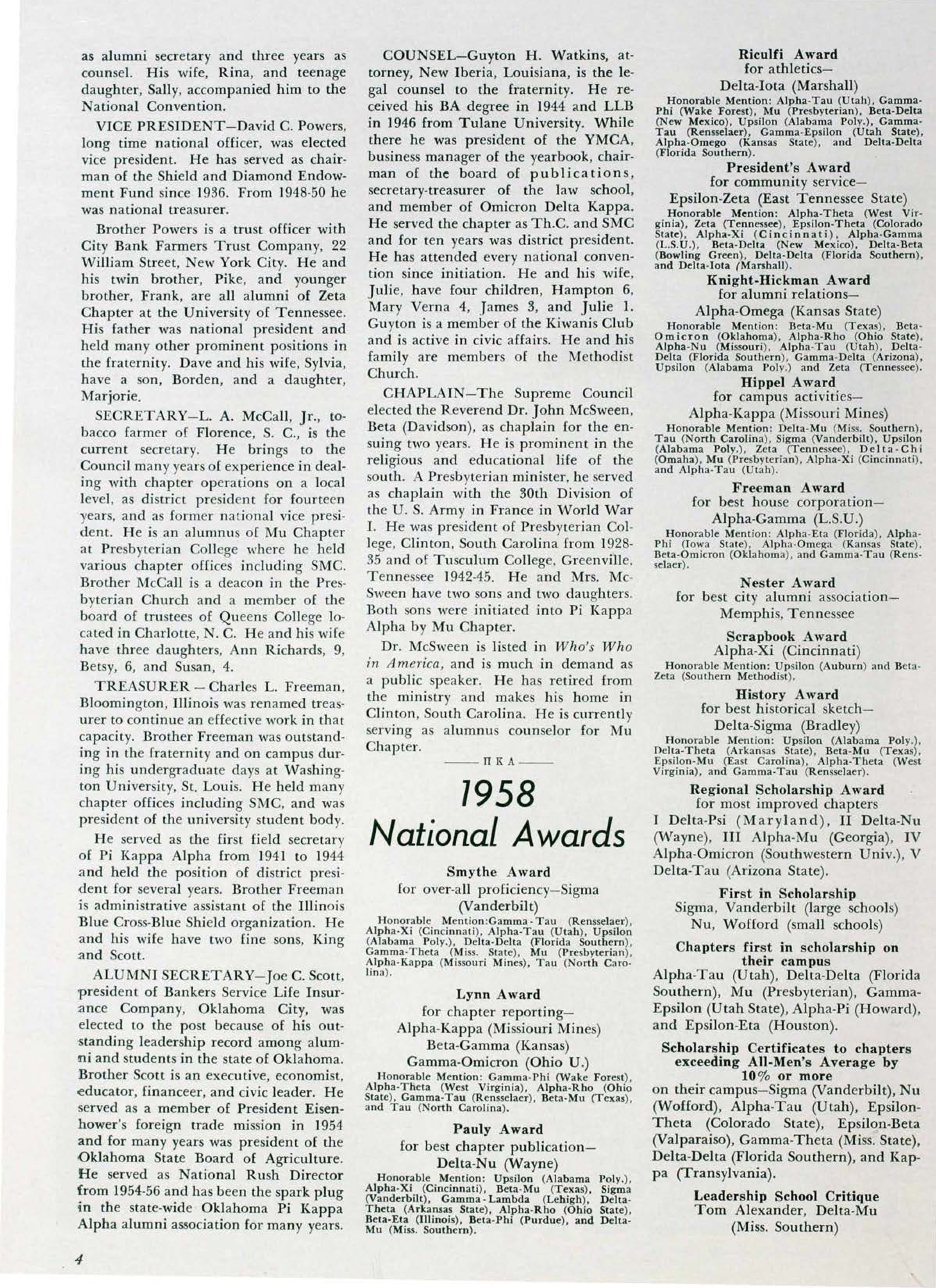 1958 National Awards